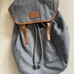 ASOS Wool Rucksack